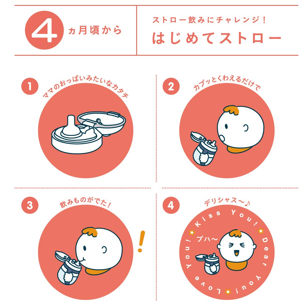 Combi Rakumug Первая трубочка Морской синий 240мл (х 1)