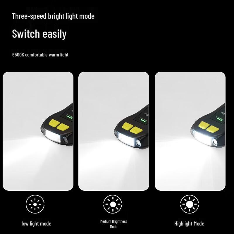 Mobi Garden Rechargeable LED Hat Clip Light