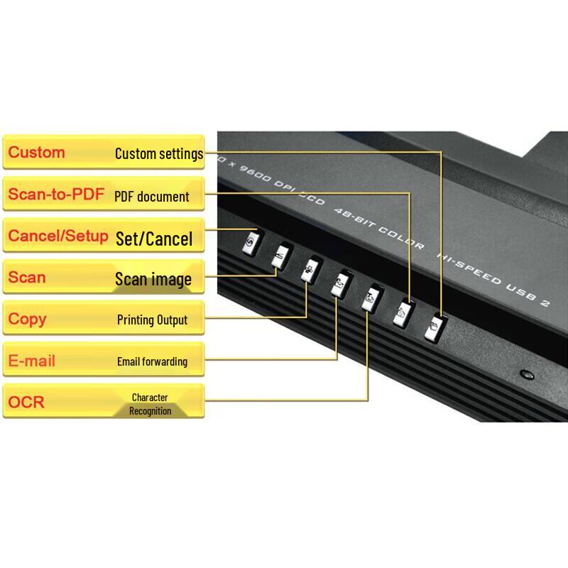 Microtek ScanMaker i600 A4 планшетный CCD сканер CN вилка (адаптер в комплекте)