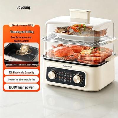 Кухонная утварь – Пароварки
