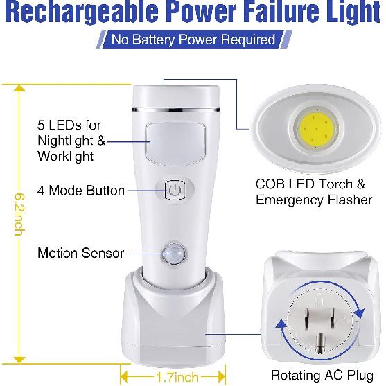 Enhon 3 Pack 4 in 1 LED Emergency Lights for Home Power Failure,White