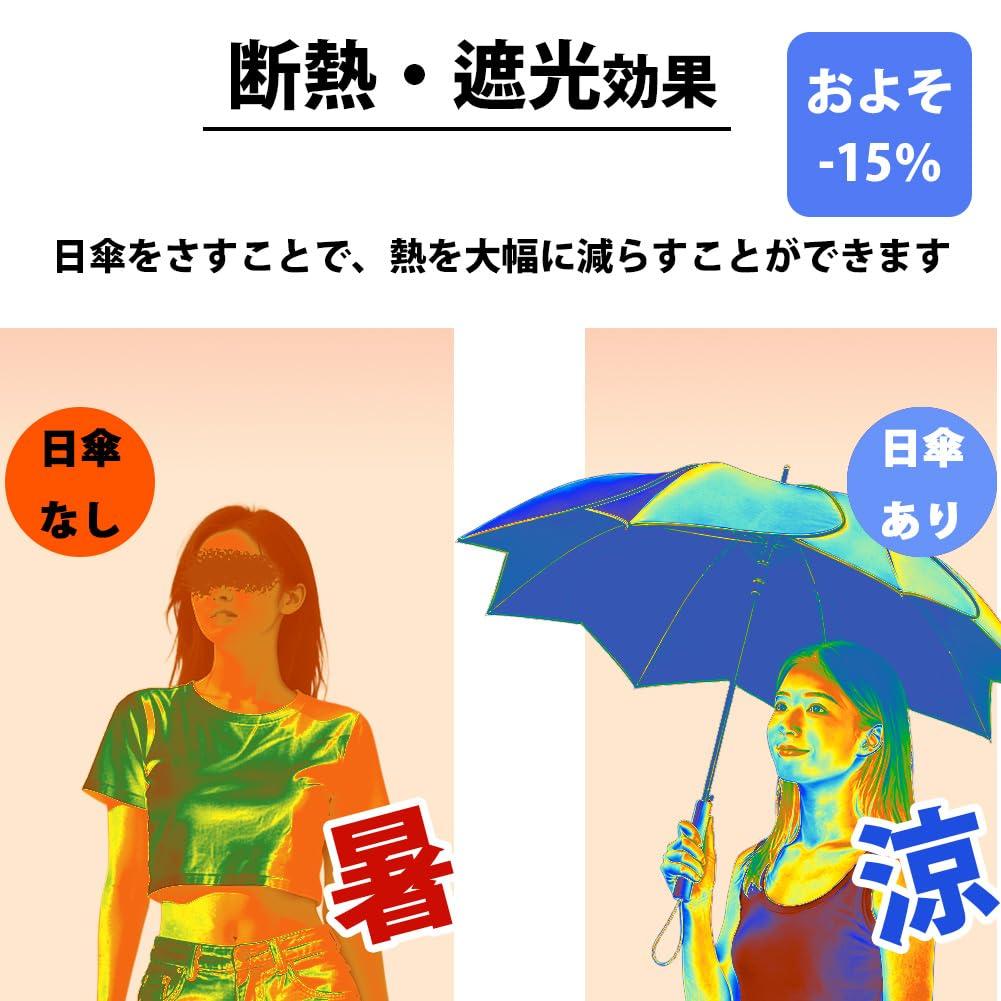 Зонт Petal UV Protection Heat 8 Sun Rain or Foldable Umbrella с отсеком для хранения, идеально подходит для дождливой погоды, школы, женский зонт, складной, 100%, защита от солнца, защита от дождя.