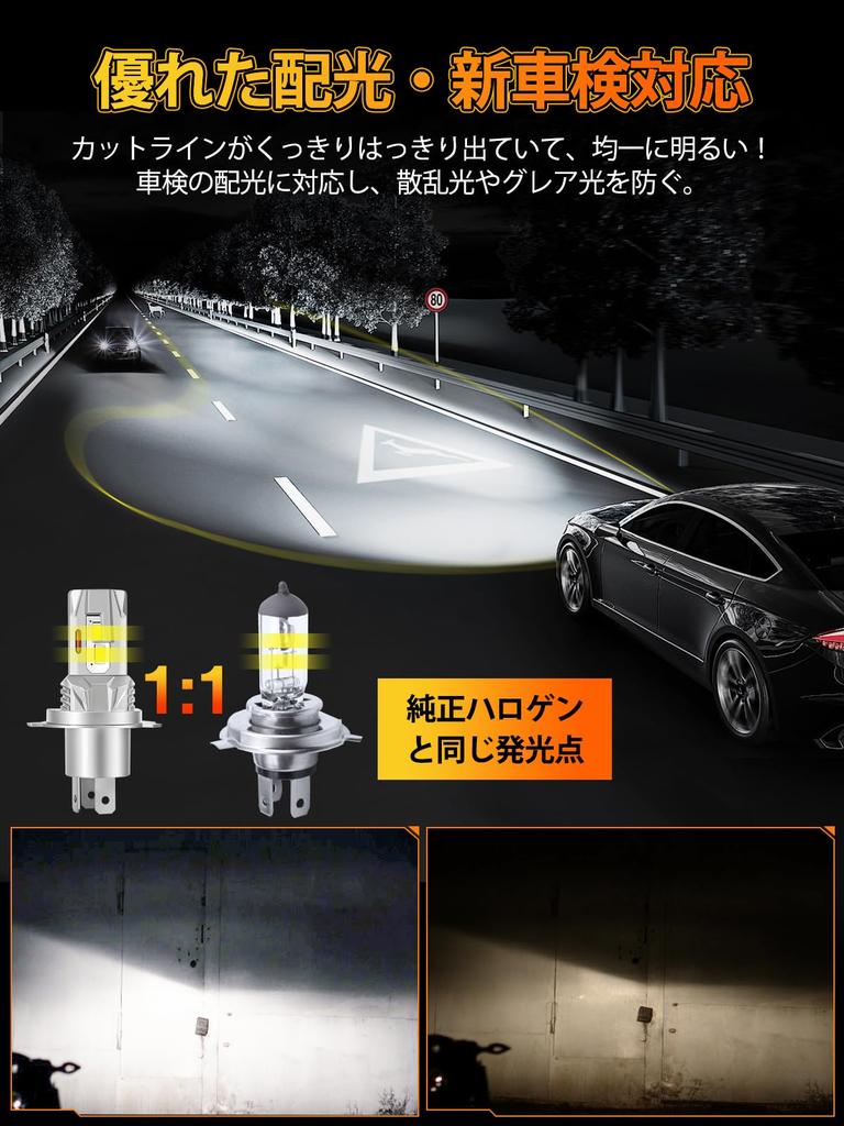 Briteye H4 LED Headlight, 6500K, White, Fanless, DC12, Small, Compact, Set of 2