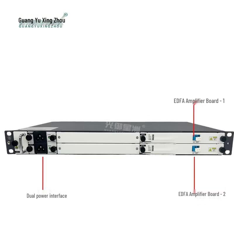 GY-E5200 EDFA Оптический усилитель