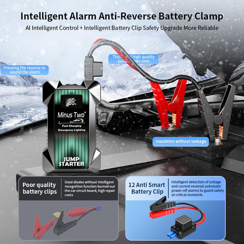 12V Portable Car Jump Starter – Fast Charging Power Bank & Emergency Lighting, Battery Booster for Petrol Diesel Car SUV