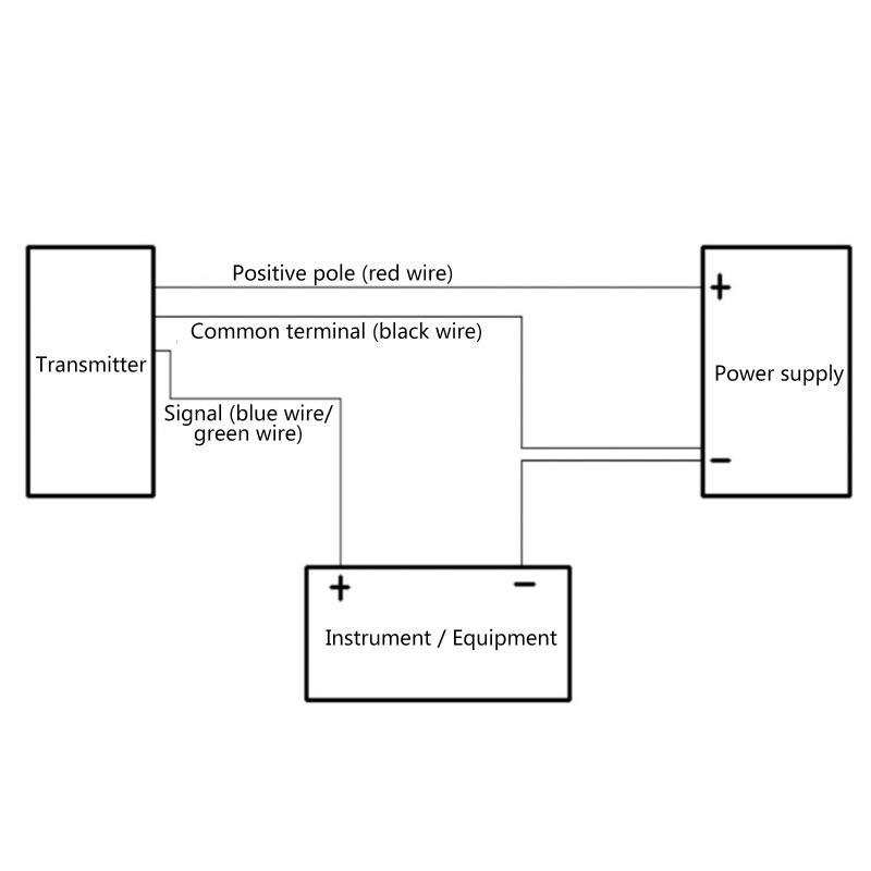  C64Hz and C128hz Aluminum AlloyMedical Tuning Fork for Toxic Nerve Damage