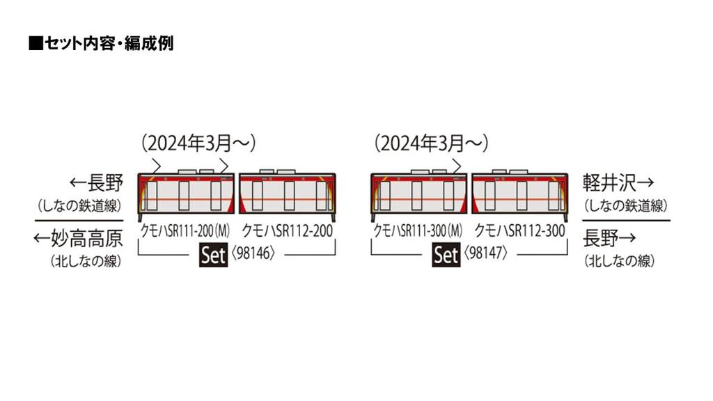 TOMYTEC TOMIX N Gauge Shinano Railway SR1 Series 300s Set 98147 Железнодорожная модель поезда
