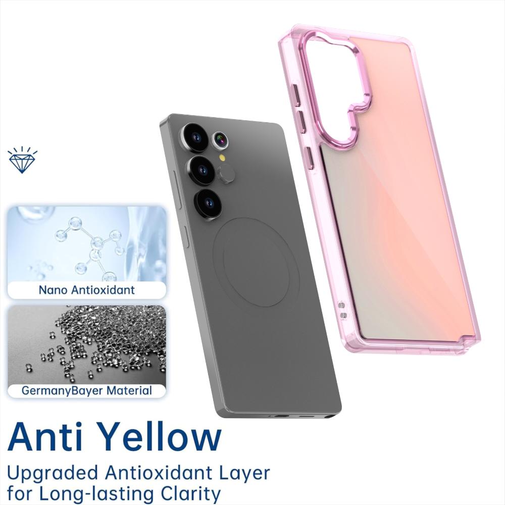 Чехлы для Samsung Galaxy S25 Edge S24 FE S23 S22 S21 S20 Ultra Plus A55 A35 A25 A05S A54 A34 A24 A14 A56 A36 A26 A16 A06 Чехол
