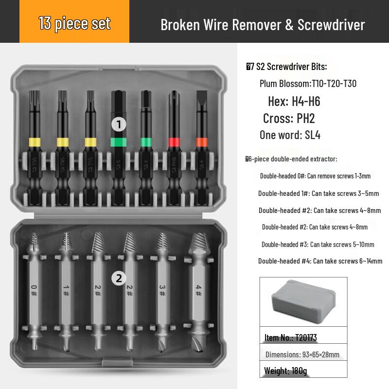 GeeLii 13-Piece Stripped Screw Extractor Set