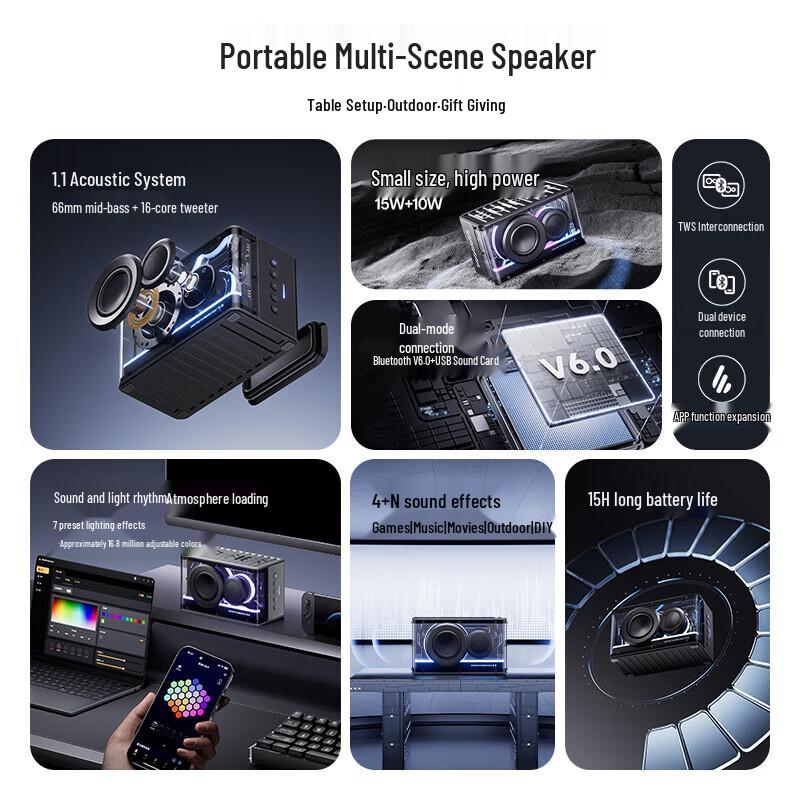 Edifier Новая игровая ambient-колонка Bluetooth с китайской вилкой (адаптер в комплекте) (Китайская версия)