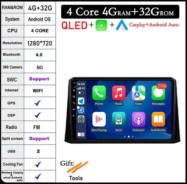 Для Toyota Corolla 2019-2020 Авто GPS Навигация Android 14 WiFi lPS/QLED Экран RDS Стерео Радио Автомобильный Мультимедийный Плеер 4GLTE