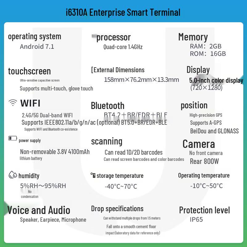 Ручной терминал сбора данных и 2D-сканер серии Urovo I6310