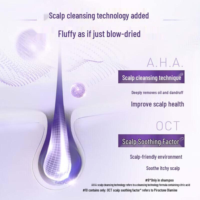 Набор для ухода за волосами L'Oréal с гиалуроновой кислотой для объема и контроля жирности