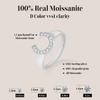 ATTAGEM Horseshoe Shaped Synthetic Moissanite Rings for Woman Men 925 Silver Ring Engagement Fine Jewelry Gift for Her