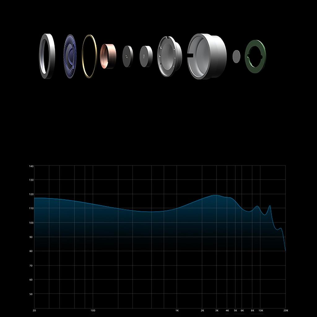 Linsoul INAWAKEN Earphones Equipped with Dynamic Driver Manufactured Aluminum Alloy Driver Housing Made of Medical Grade Resin Material CNC Precision