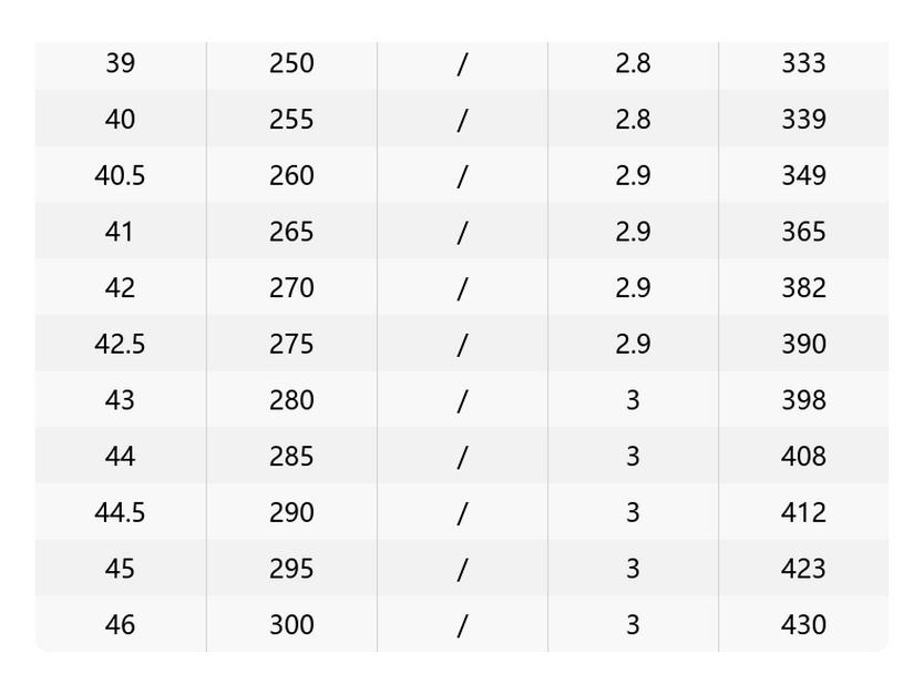 Puma Aurora Dopamine T-Toe Sneakers