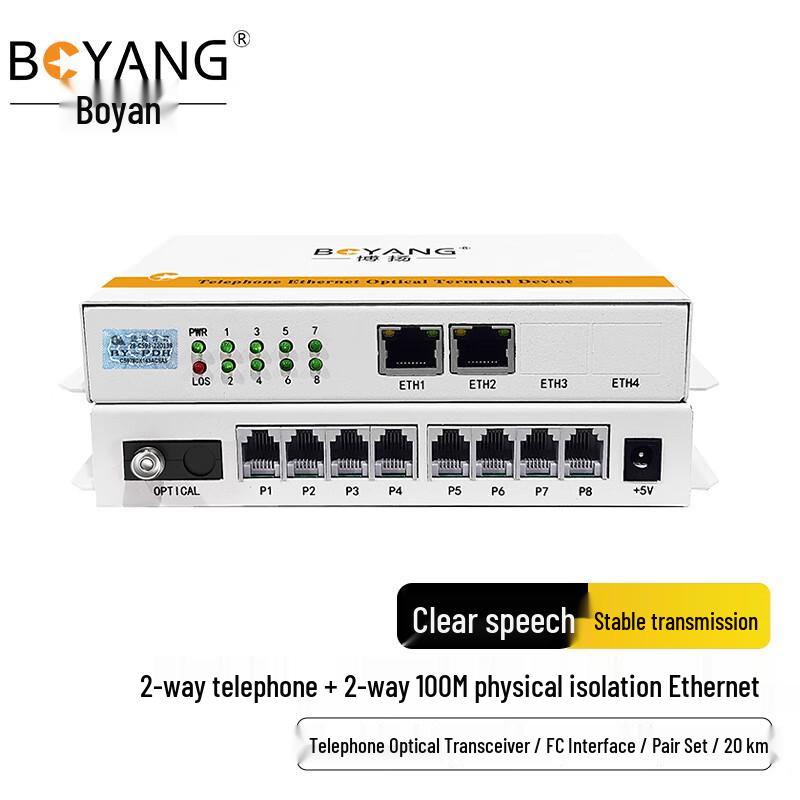 BOYANG Integrated Services Fiber Optic Transceiver