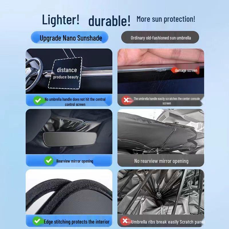 Солнцезащитный козырек Geely Galaxy L6/L7: Летняя защита от жары и солнца для лобового стекла