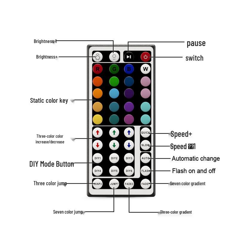 44-клавишный ИК-пульт для RGB светодиодных лент: Управление 5050/2835, Регулировка яркости и цвета.