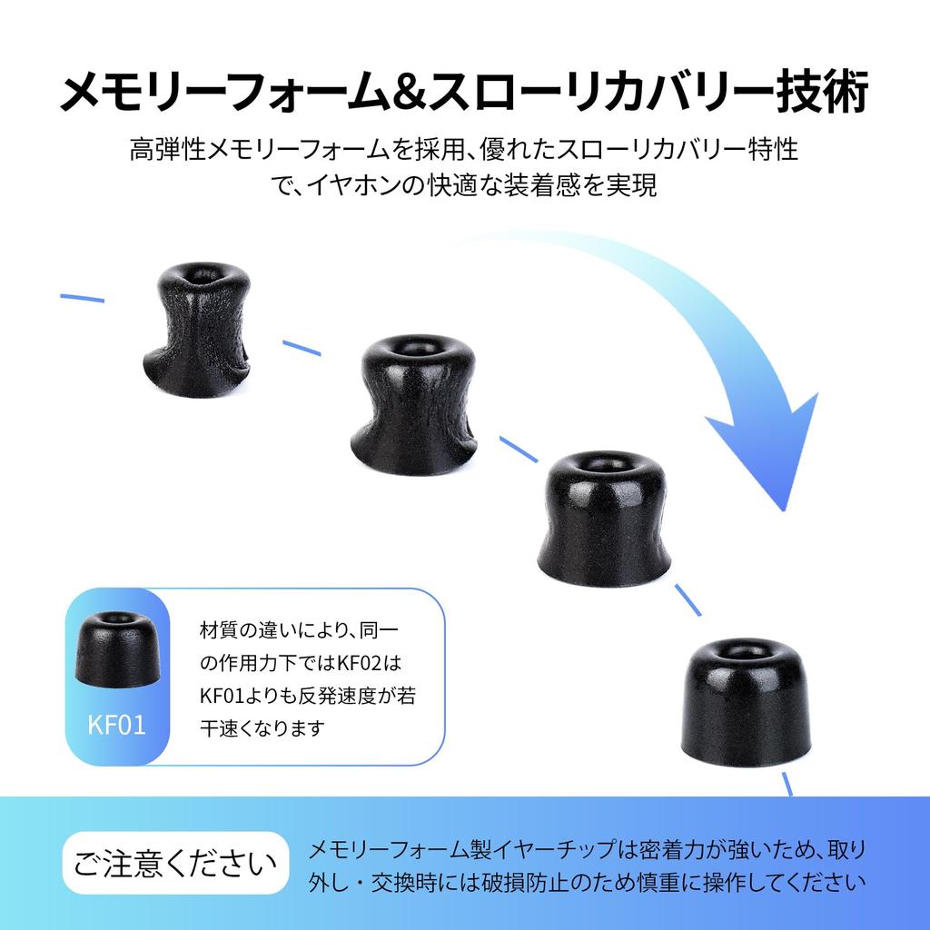 KBEAR KF02 Memory Foam Ear Tips with Antioxidant Nano Silicone Enhanced Noise and Comfortable Fit for Long Wear 12 2 Coating, Earbuds, Bass,