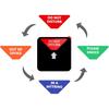 Office Privacy Sign,Do Not Disturb/Please Knock/Out of Office/in a Meeting Sign, Non-Scratch Magnetic Privacy Door Indicator That Lets Others Know