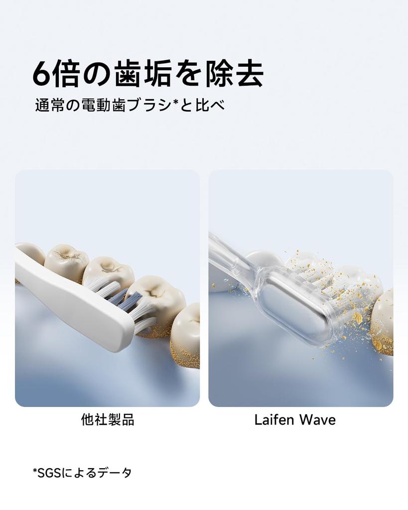 Электрическая зубная щетка Laifen Wave из нержавеющей стали с колебательной вибрацией, электрическая зубная щетка с двойной вибрацией и звуковой электрической зубной щеткой с 3 типами
