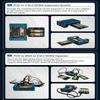 Мини-ПК SZBOX для энтузиастов DIY и 3D-печати Маленький ПК с Windows 11 Pro Intel Alder Lake N100 к Magic Small PC 16 ГБ DDR5 128 ГБ NVME SSD NVMe