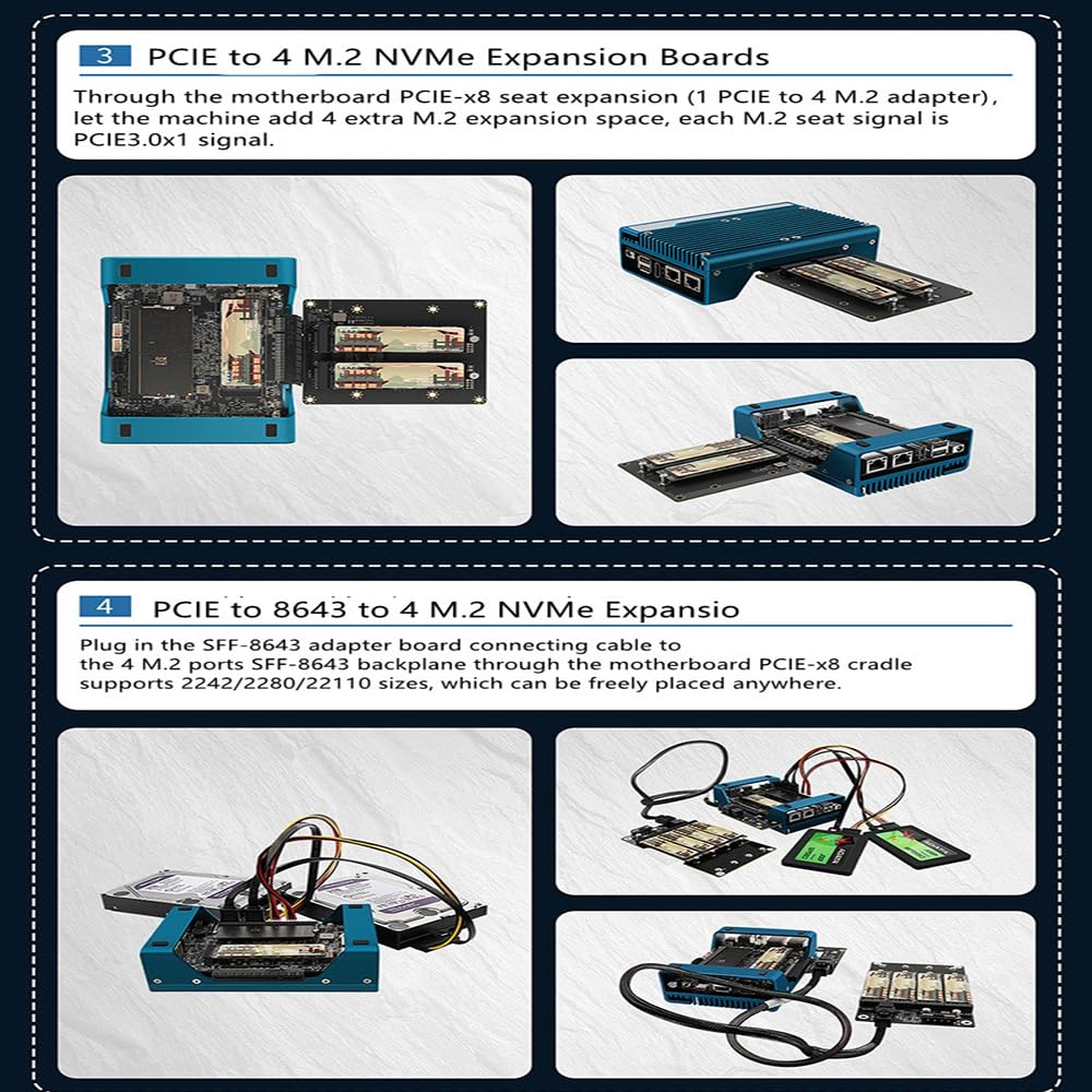 Мини-ПК SZBOX для энтузиастов DIY и 3D-печати Маленький ПК с Windows 11 Pro Intel Alder Lake N100 к Magic Small PC 16 ГБ DDR5 128 ГБ NVME SSD NVMe