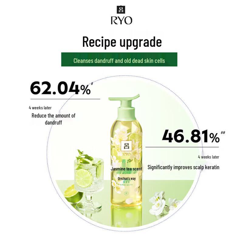 Ryo Lime Jasmine Tea Shampoo