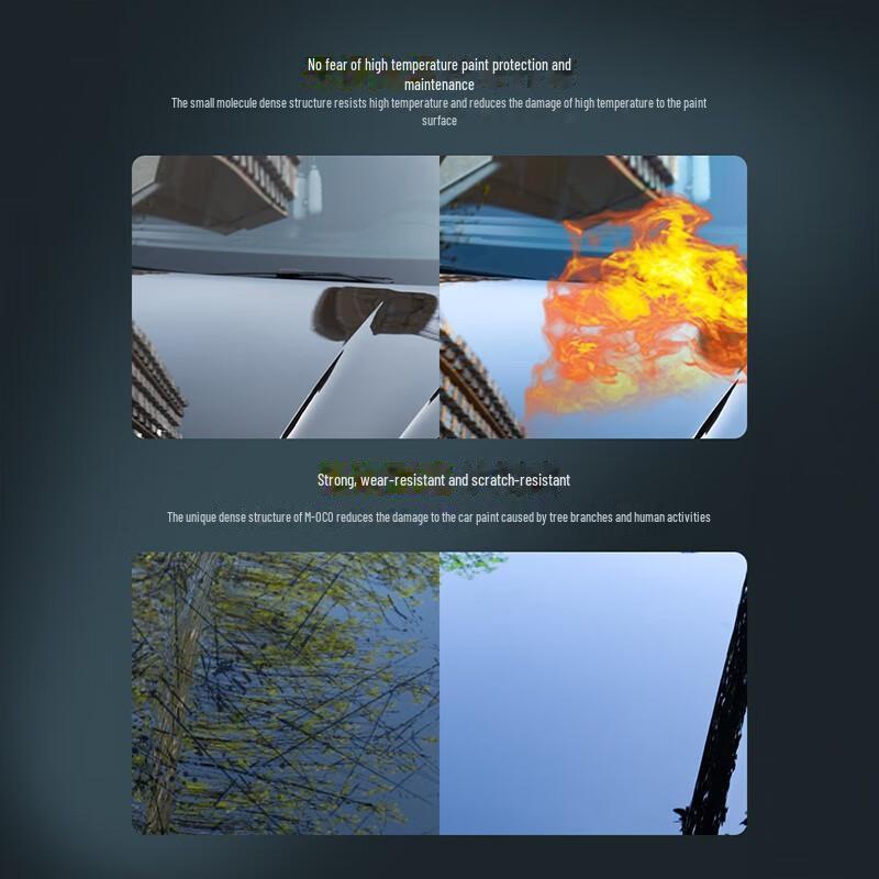 Быстродействующий нанокристаллический спрей для лакокрасочного покрытия черных и белых автомобилей