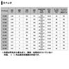 Daiwa Удилище для ловли рыбы Analystar Setouchi Interline 15-250