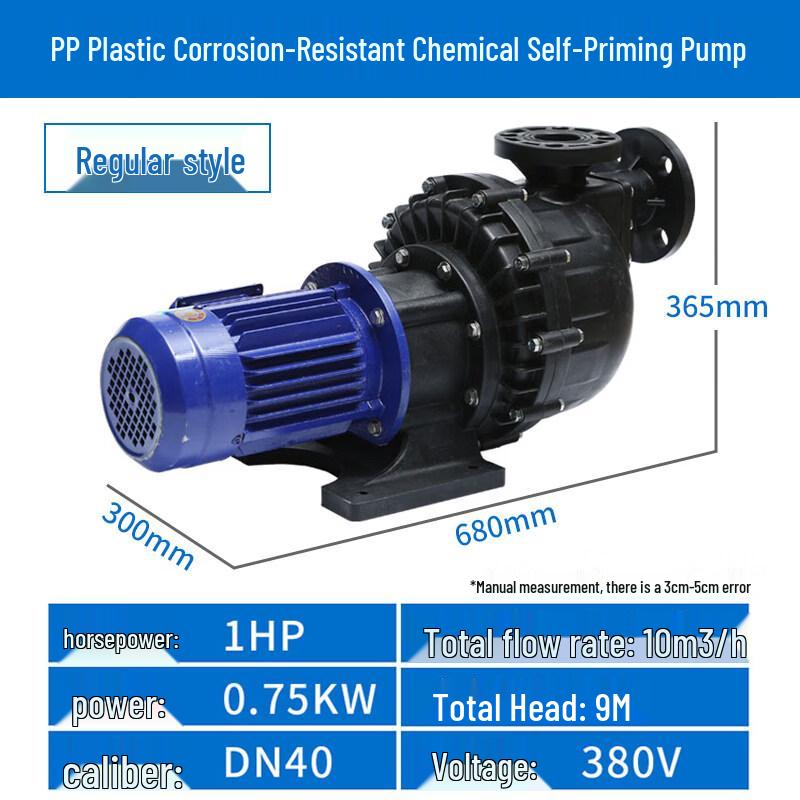 Aokewen Plastic Anti-Corrosion Self-Priming Acid-Alkali Pump