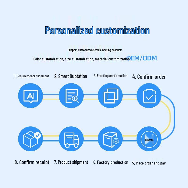 Регулируемая температура Портативная подушка с подогревом для сиденья для осени и зимы - Идеально подходит для кемпинга и концертов