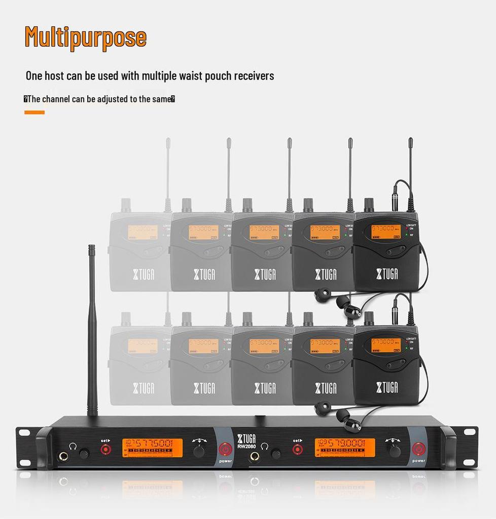 XTUGA RW2080 UHF Двухканальная беспроводная система внутриканального мониторинга с рэковым передатчиком 2U для сцены и записи