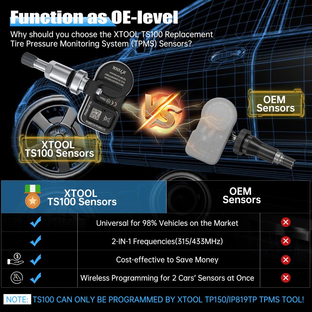 Датчик 2 в 1 315 МГц 433 МГц TPMS датчик Инструменты для ремонта шин TPMS сканер тестер монитора давления работает на TP150 IP819TP