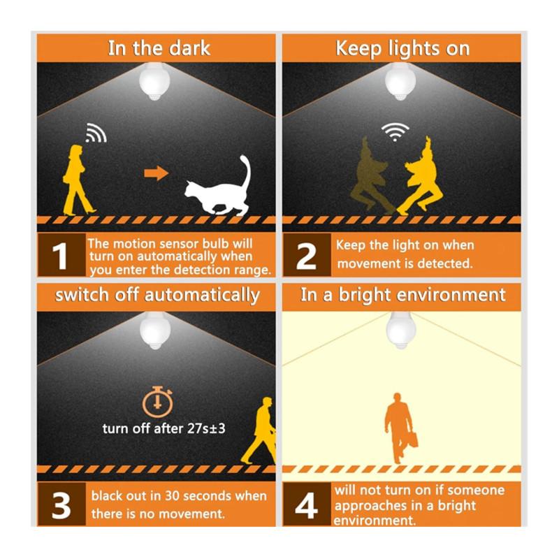 Умная светодиодная лампа с датчиком движения для внутреннего ночного освещения и безопасности