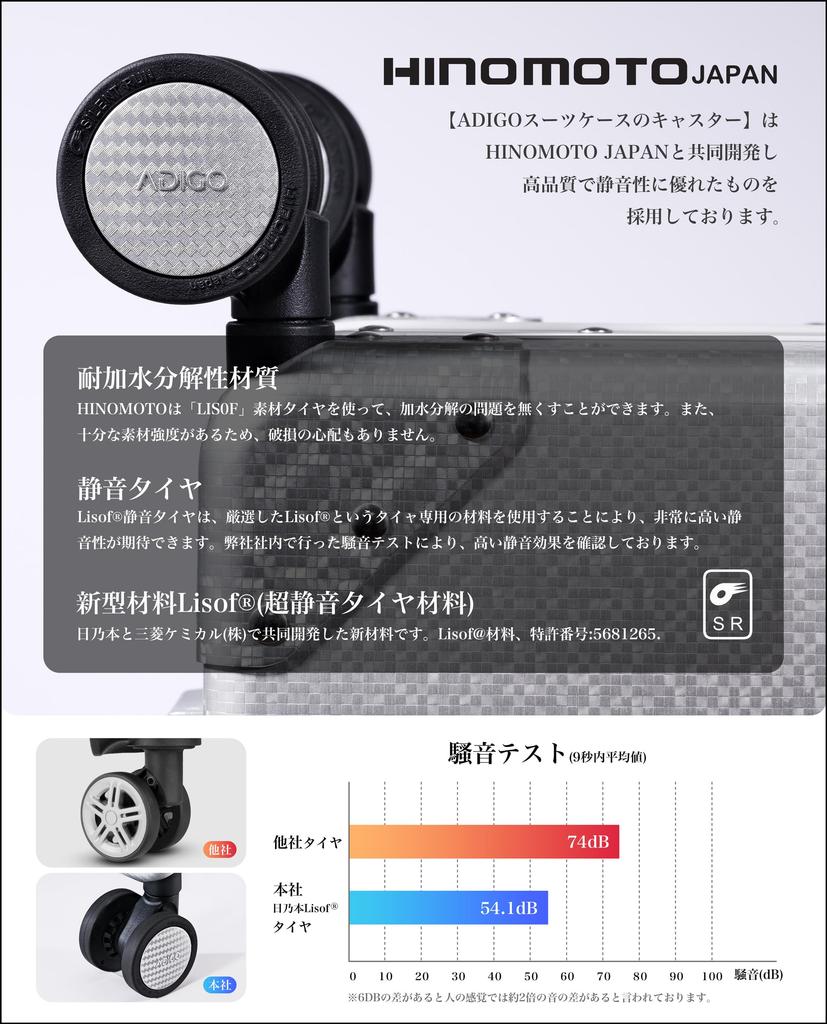 Сделано из алюминиевого сплава, бесшумный TSA, защитный для школы бизнеса, алюминиевый легкий узор [ADIGO], чемодан, Япония, чемодан, ролики, замок,