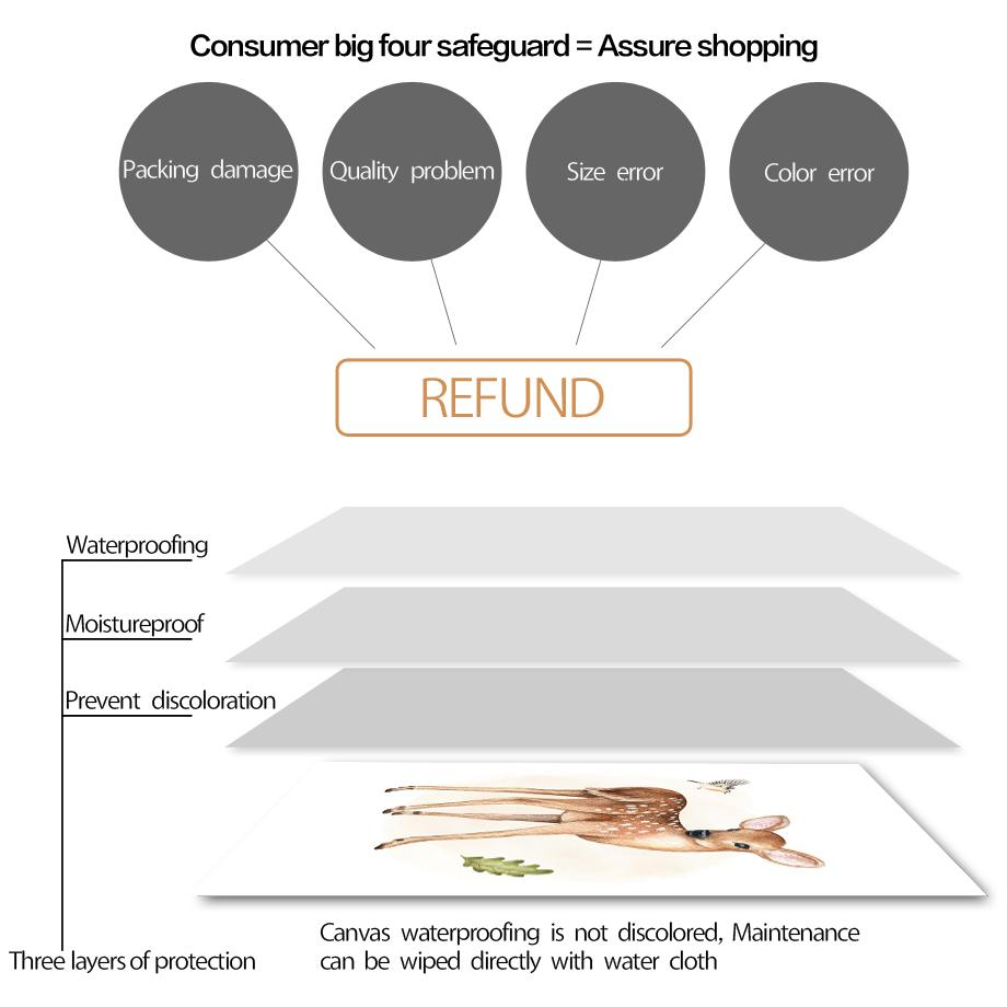 Персонализированный постер в скандинавском стиле с именем ребенка, белка, птица, кролик, цифра, алфавит, настенный принт, холст, настенные картины, декор для детской комнаты