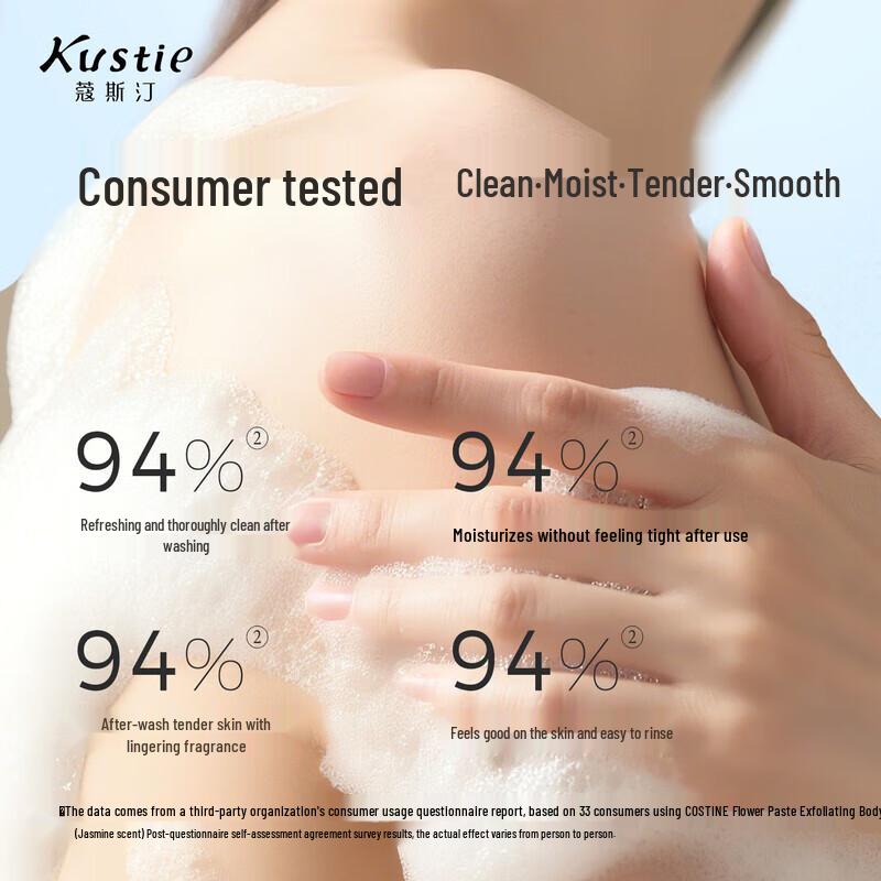 Coastine Jasmine Exfoliating Shower Gel