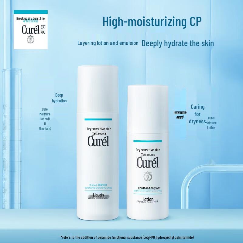 Curel Intensive Moisture Hydrating Lotion & Emulsion Trial Set