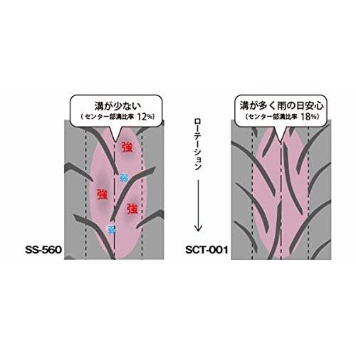 IRC Scooter Tire MOBICITY SCT-001 Rear 130/70-12 62L Tubeless Type (TL) Two Wheel Motorcycle 122542