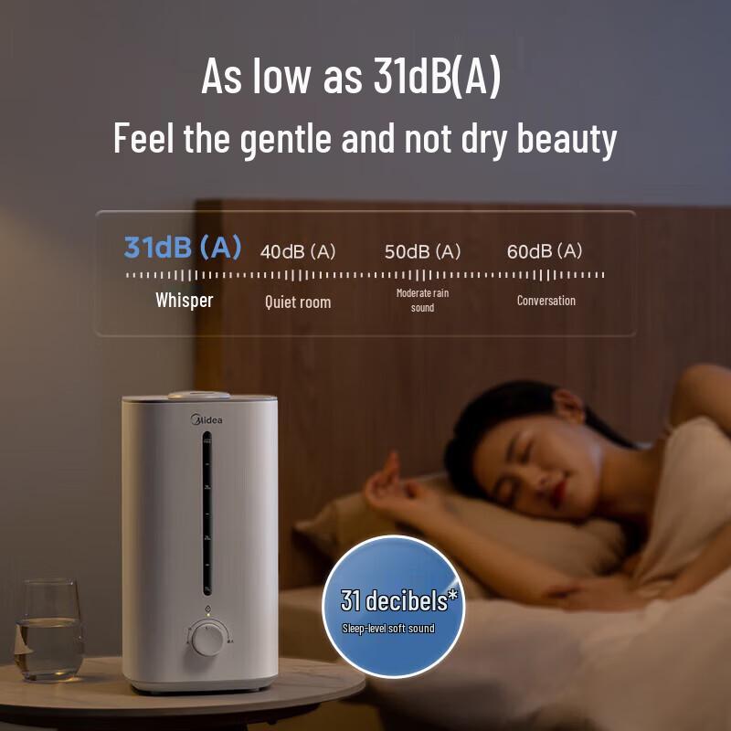 Midea Увлажнитель с очистителем воздуха, штекер CN (адаптер в комплекте)