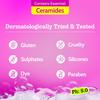 Chemist At Play 1% Salicylic Acid Body Wash 473ml Pack Gentle Exfoliating Shower Gel For Smooth Skin