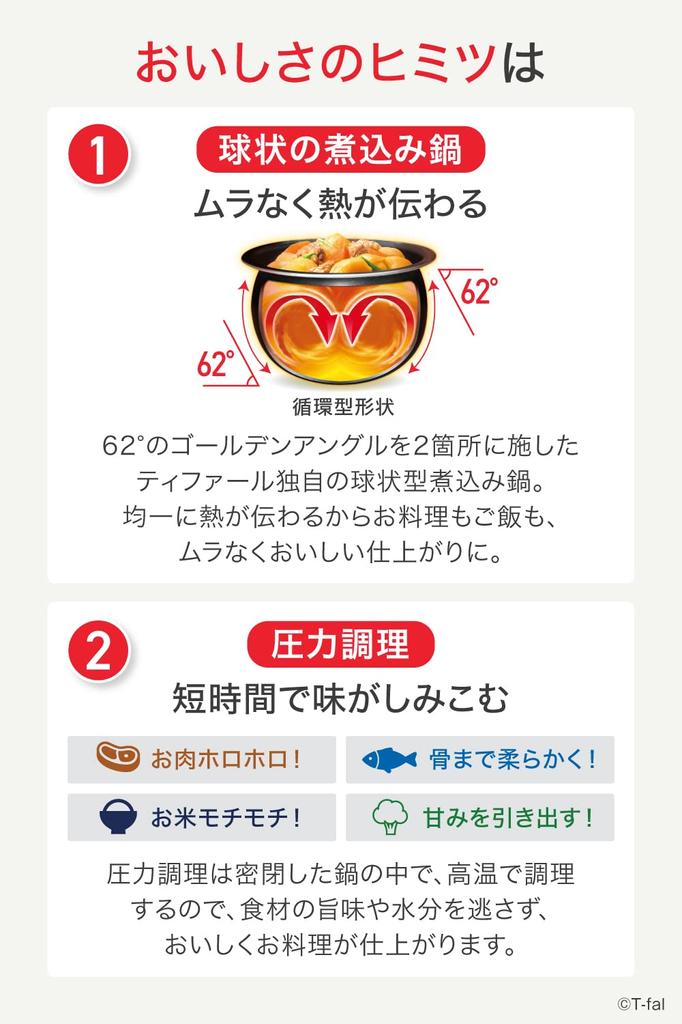 Tefal Electric Pressure Anhydrous For 2 To 4 16 Unique Stew Time Saving Cooker Plus Ivory CY353AJP Cooker, Cooking, 3L, People, Functions, Pot,