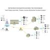 Guowei HB100 IP PBX Voice Exchange (CN version)