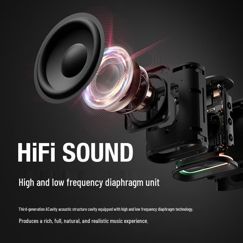 Портативная беспроводная колонка SANAG M13SII ProMax