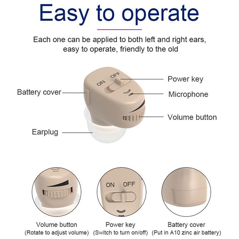 Слуховой аппарат Невидимый широкочастотный бесшумный суперминиатюрный слуховой аппарат для глухих