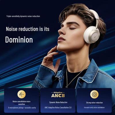 Беспроводные Bluetooth-наушники SoundCore Space One Pro с активным шумоподавлением, полноразмерные