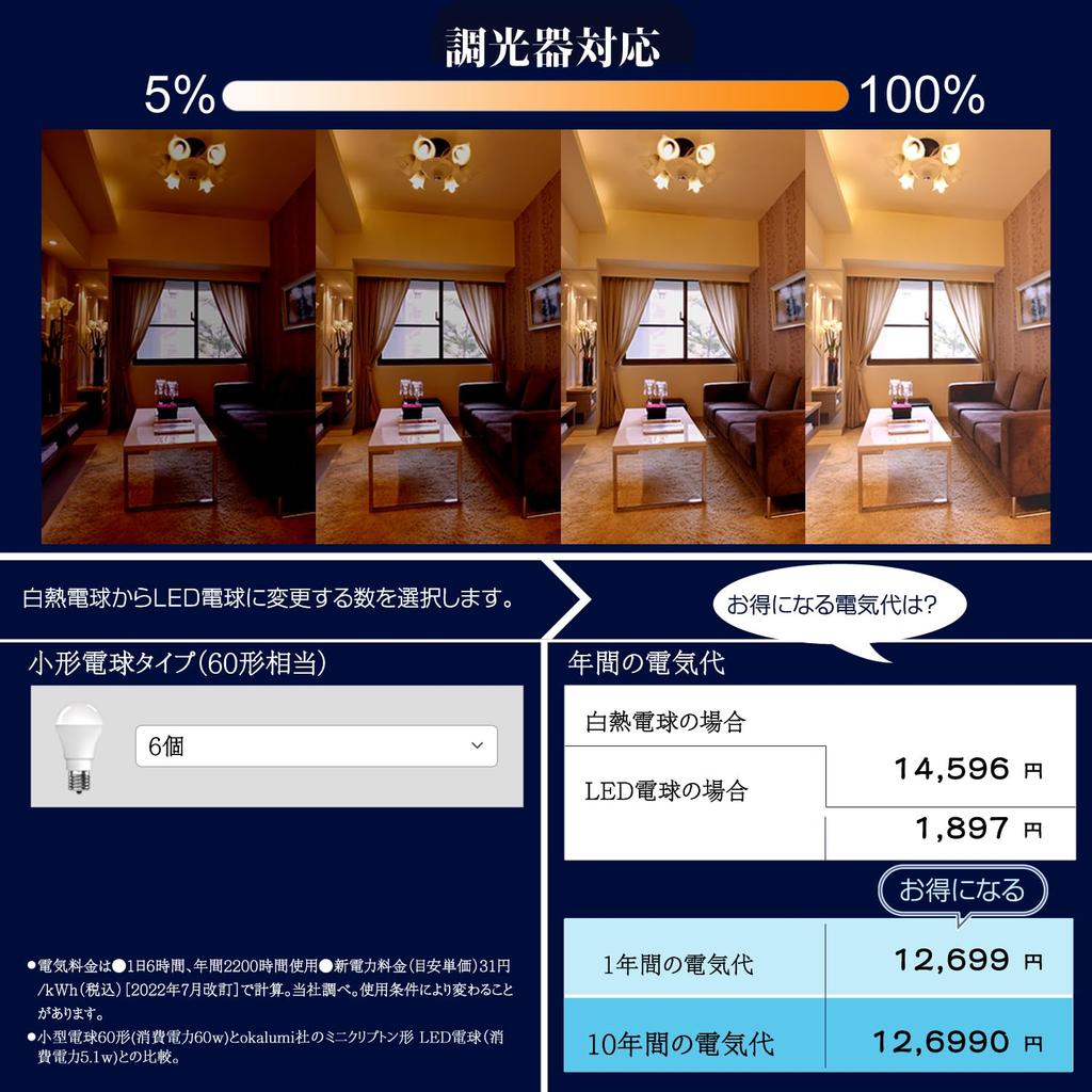 [Set of 8] OKALUMI LED Bulbs, Dimmable, E17 Base, Warm White, 2700k, 60W, 720Lm, Wide Beam, Compact, Mini-Krypton Bulb, Compatible with Insulated and