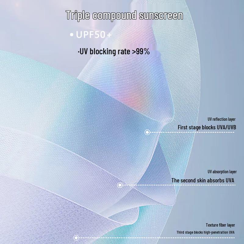 Мужская легкая куртка с капюшоном для защиты от солнца Warrior